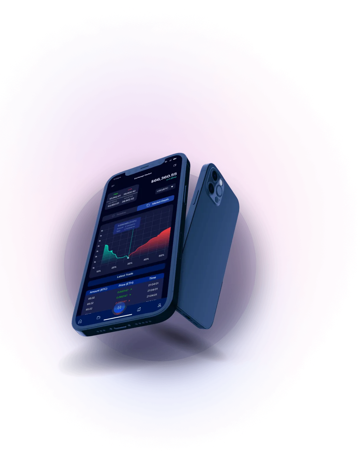 Solvicks Trenor - Analisis Mata Uang Kripto